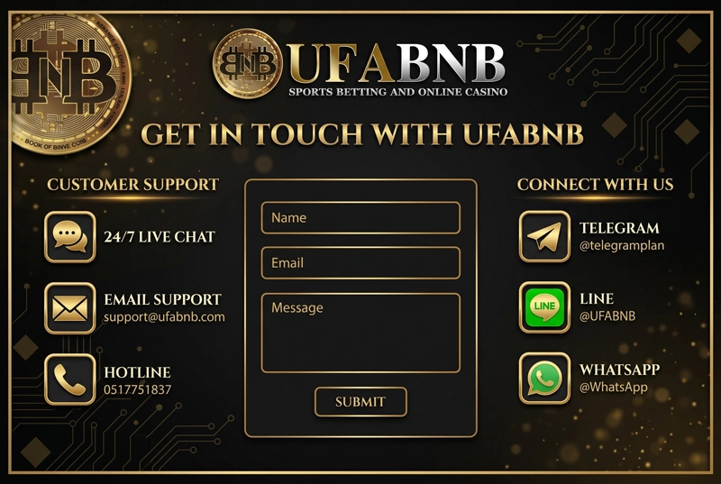 Contact-us-UFABNB